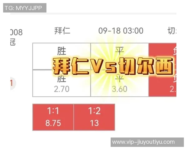 尤文图斯冬窗或考虑出售弗拉霍维奇曼联切尔西拜仁均表现出兴趣